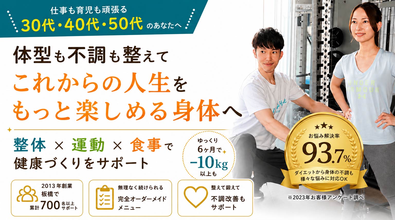 ANZEの公式掲載トレーニングビジュアル